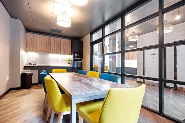 Dining table with colorful chairs and kitchen area common room at Coppergate Swansea in Swansea Student Accommodation
